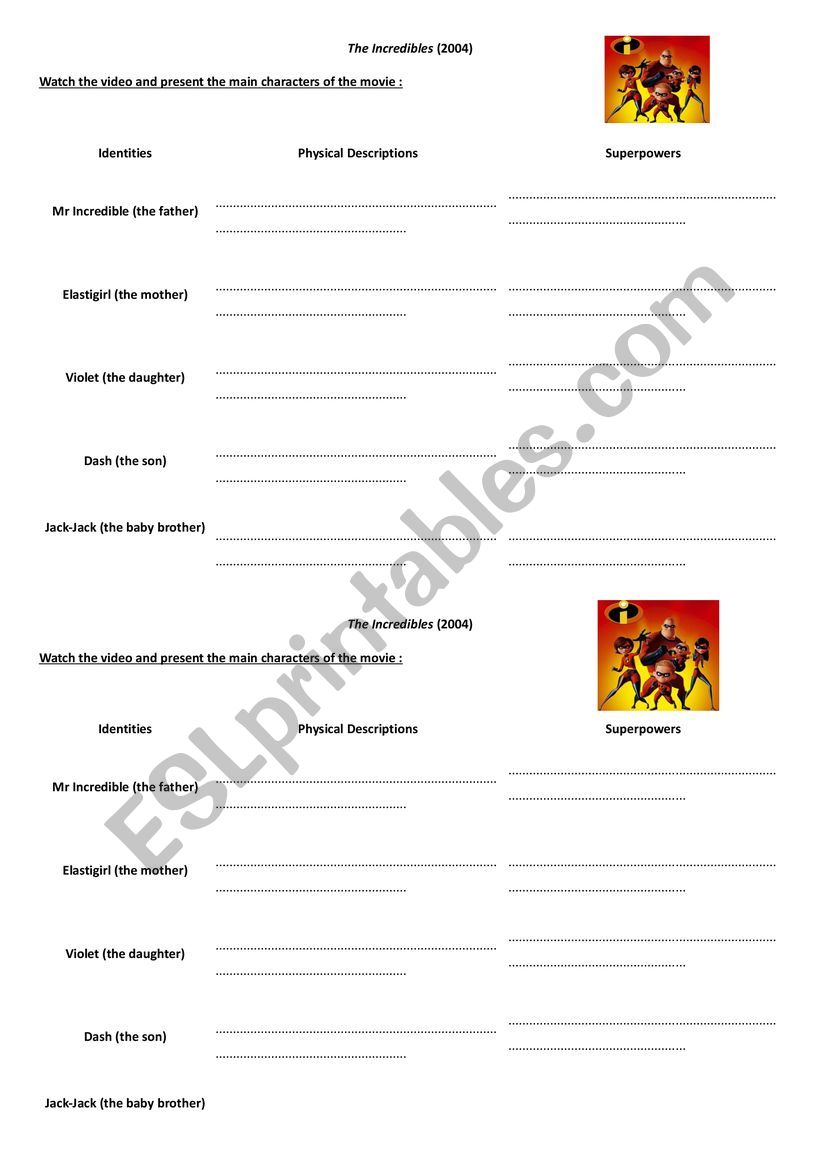 The Incredibles : Physical Description and Superpowers