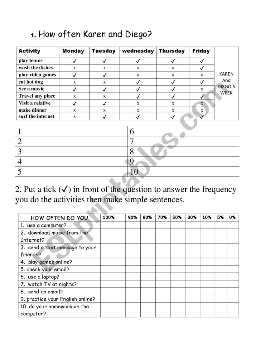 adverbs of frequency worksheet