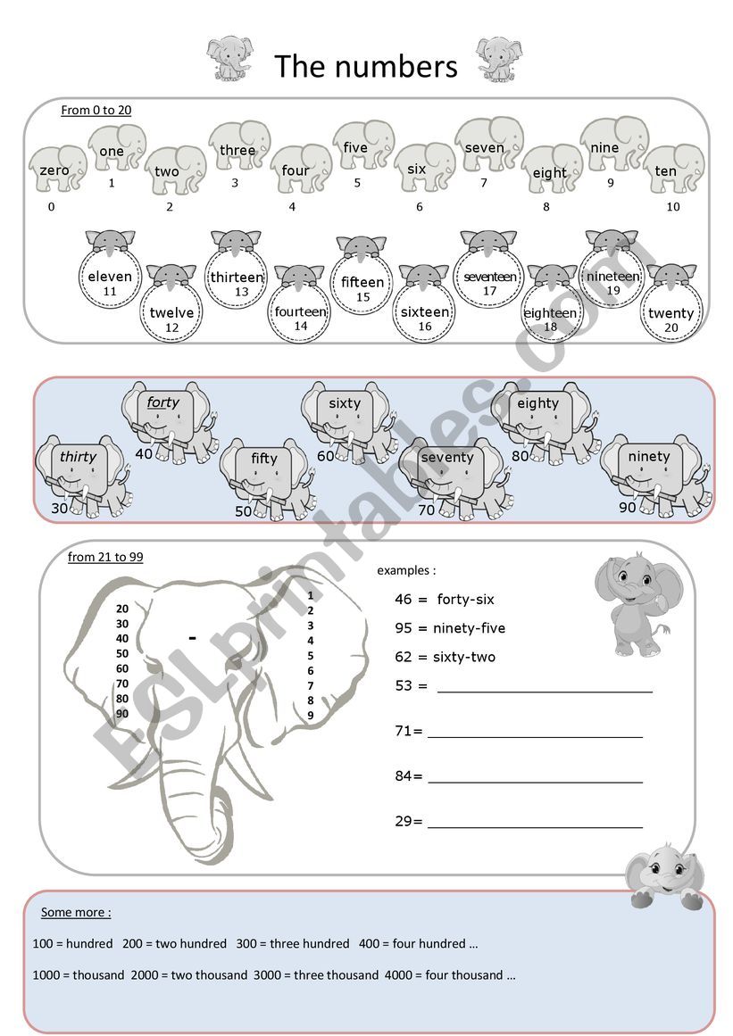 numbers 1-100 worksheet