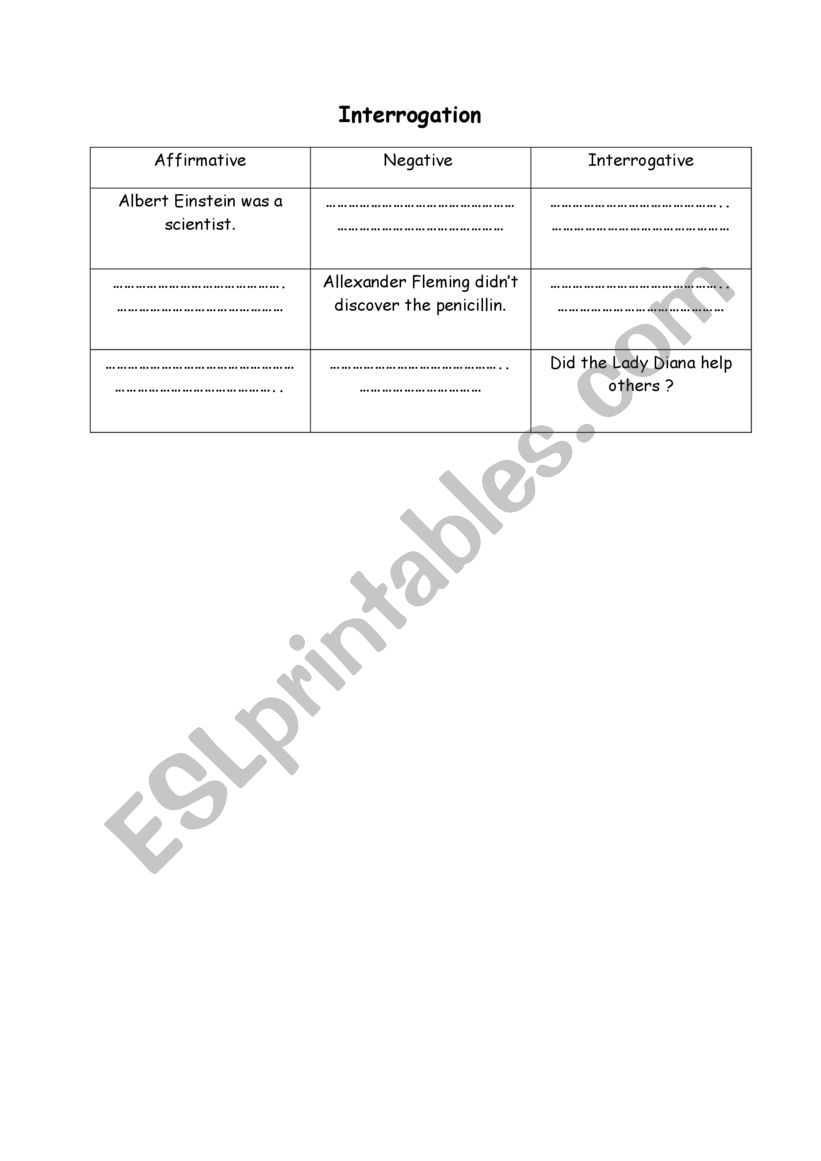 interrogation worksheet