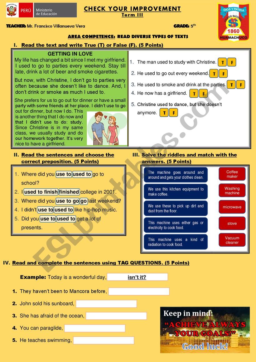 Unit Test - used to - tag questions
