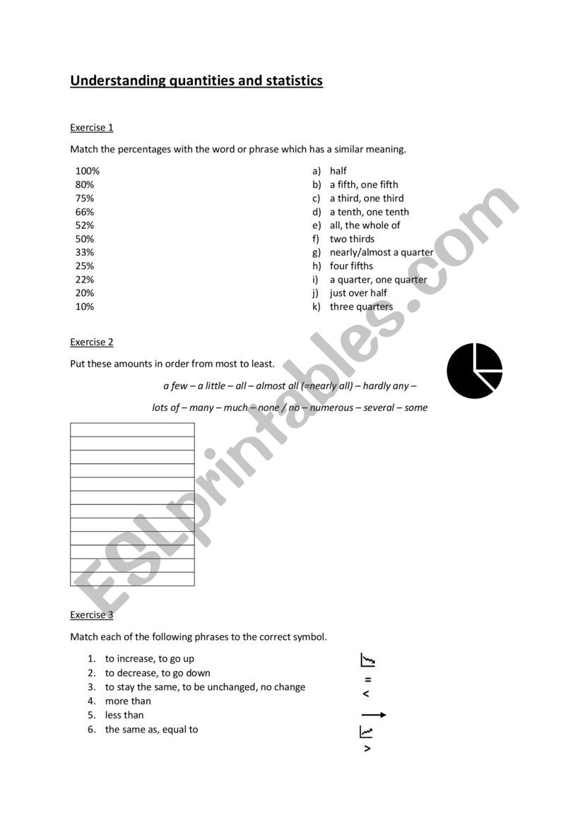 Vocabulary for quantities, statistics and trends