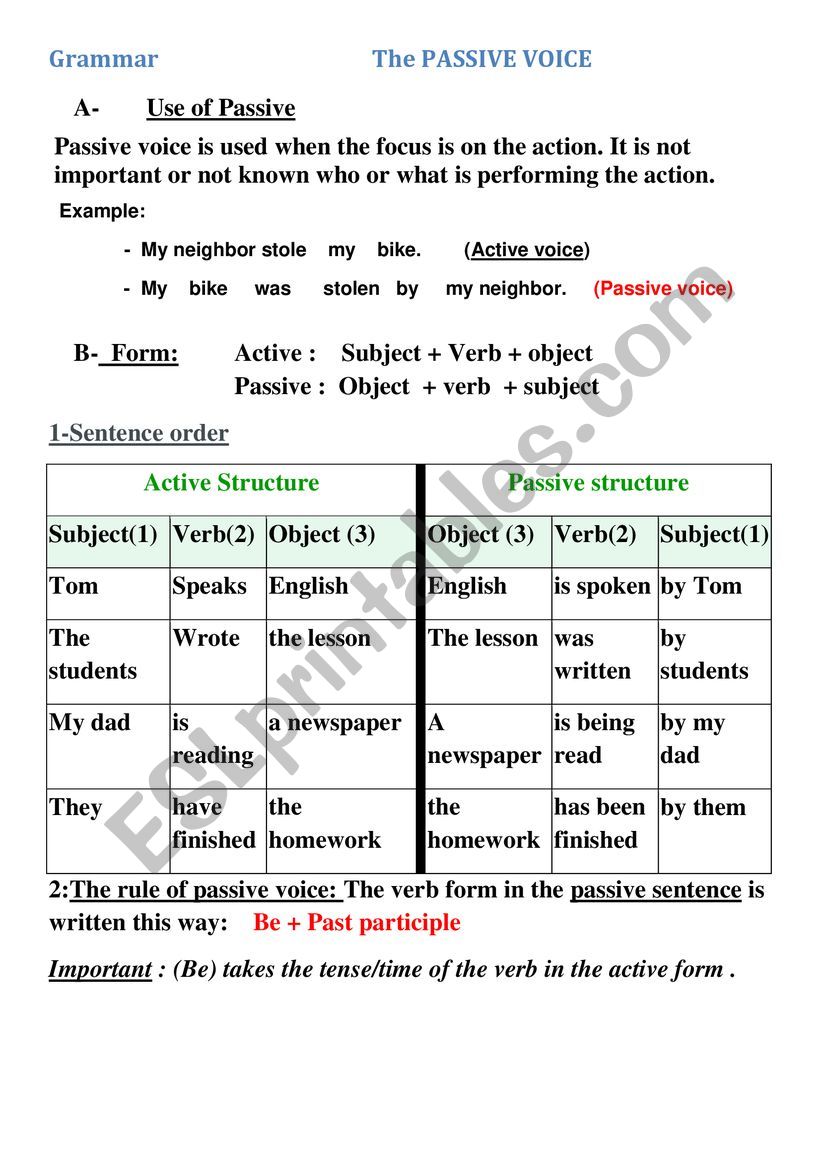 Passive Voice Lesson  worksheet