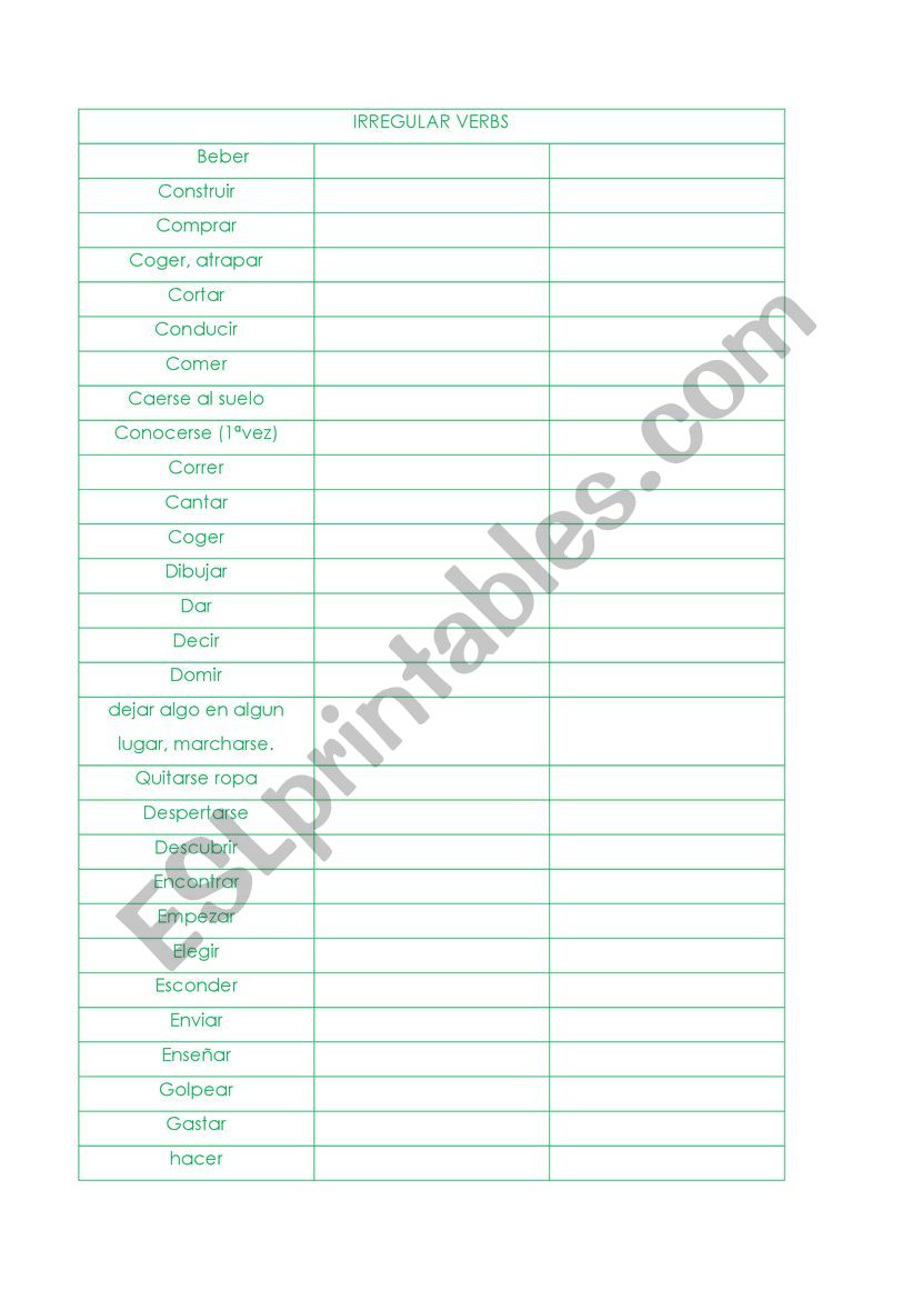 Basic Irregular Verbs worksheet