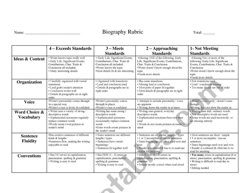 rubric for writing a biography