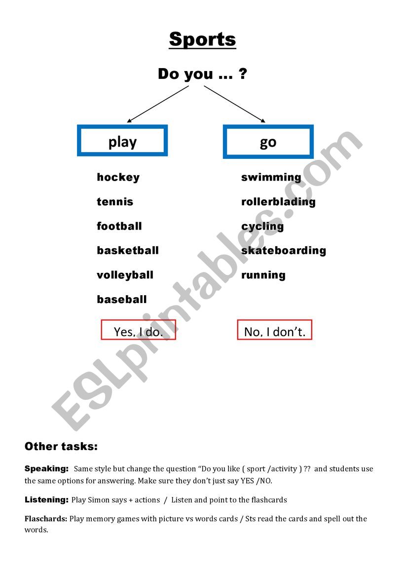 Sports vocabulary: Do you ...? Play or go