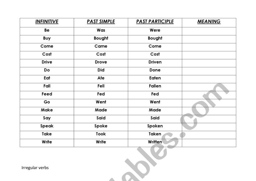 Past simple  worksheet