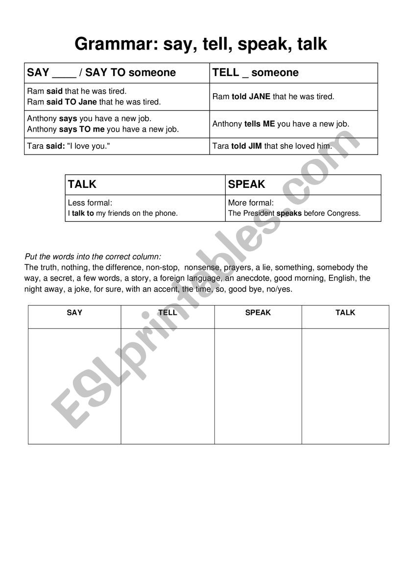 Speak, say, talk, tell worksheet