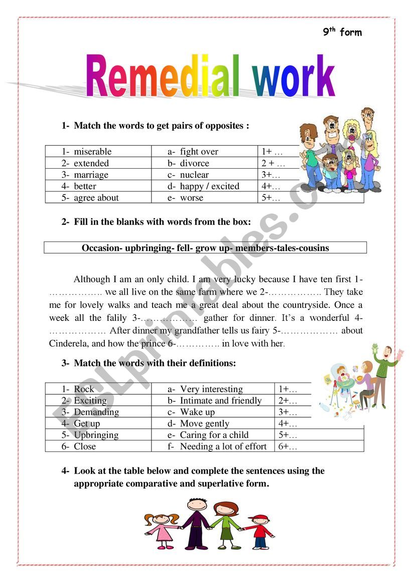 Module 1: Family life  9th Form                                                     