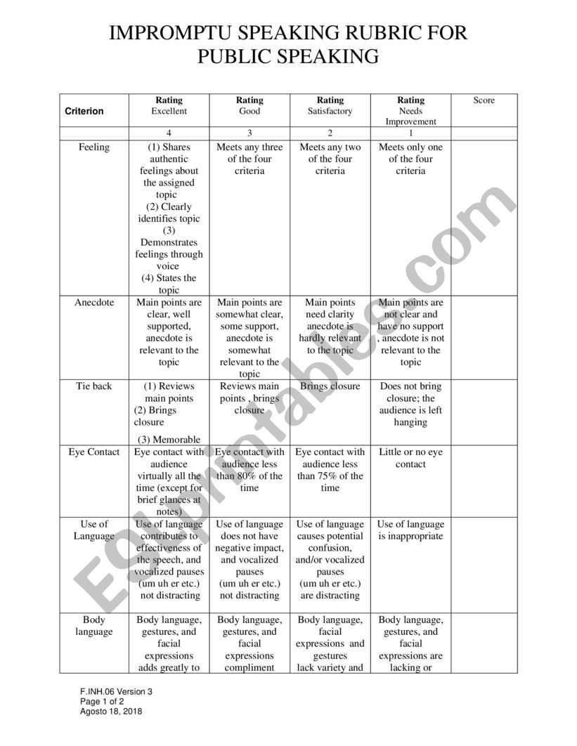 IMPROMPTU SPEAKING RUBRIC worksheet