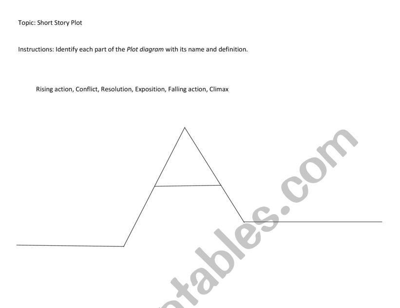 Plot Diagram Esl Worksheet By Atilihs