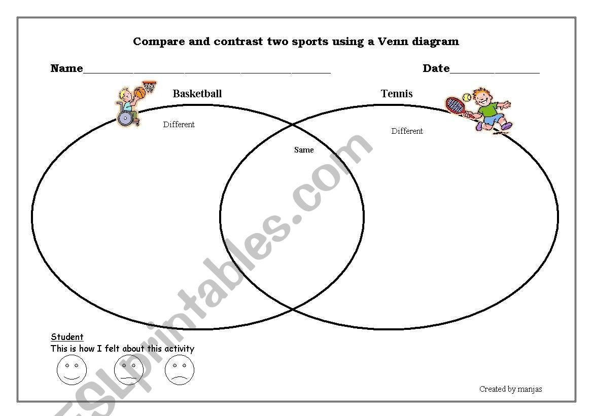 Compare and contrast sports venn diagram