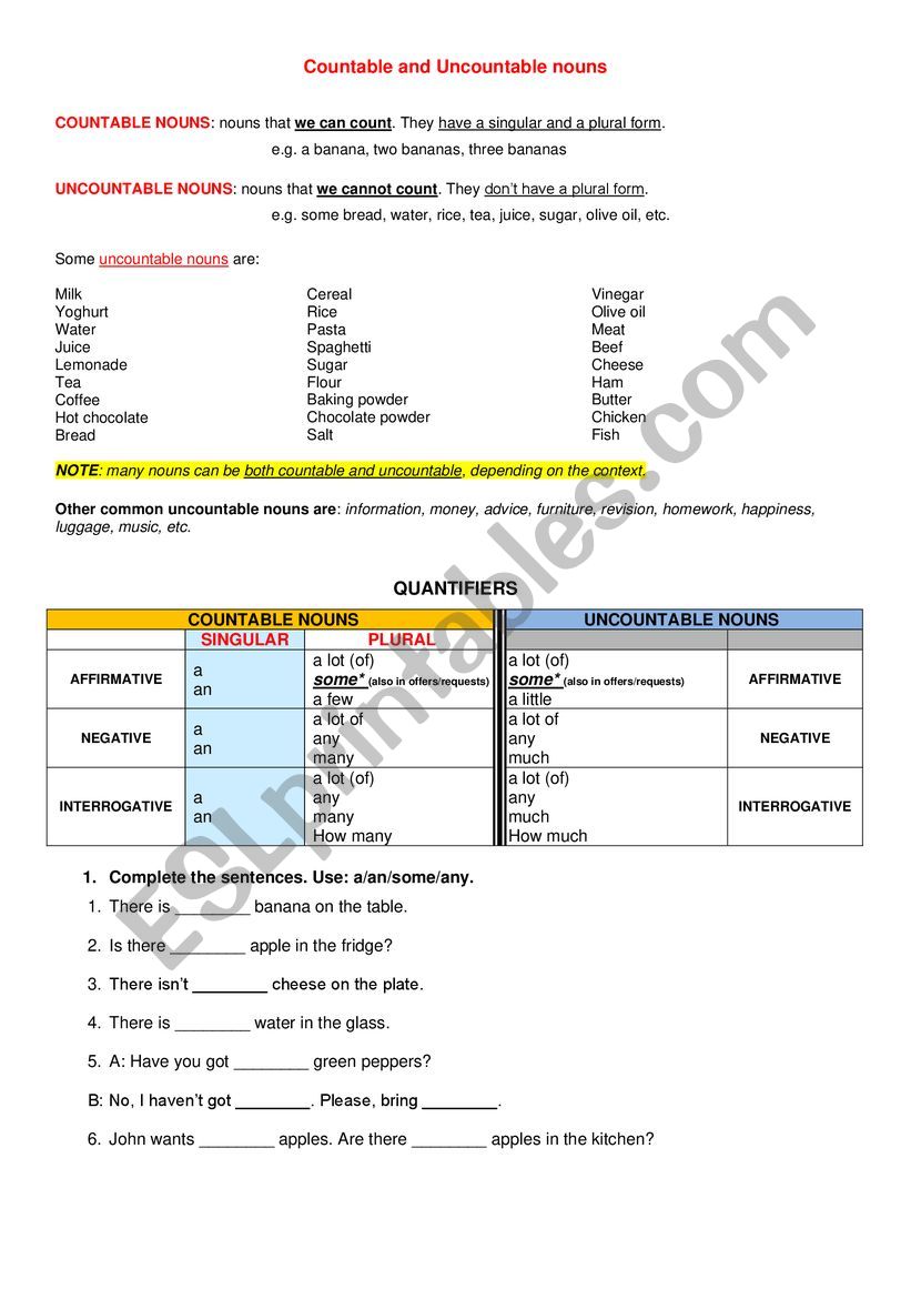 Countable and Uncountable nouns + Quantifiers