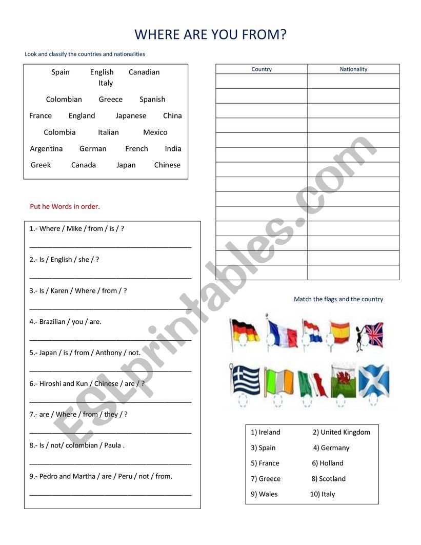 Countries and nationalities worksheet