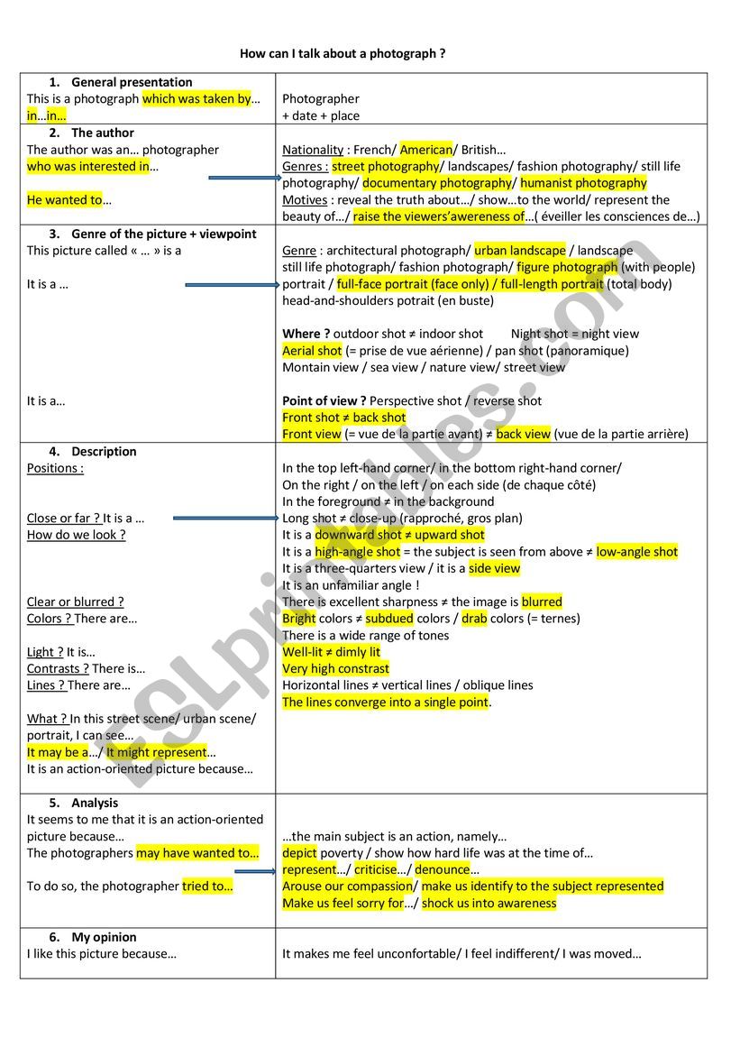 Vocabulary to analyse a photograph