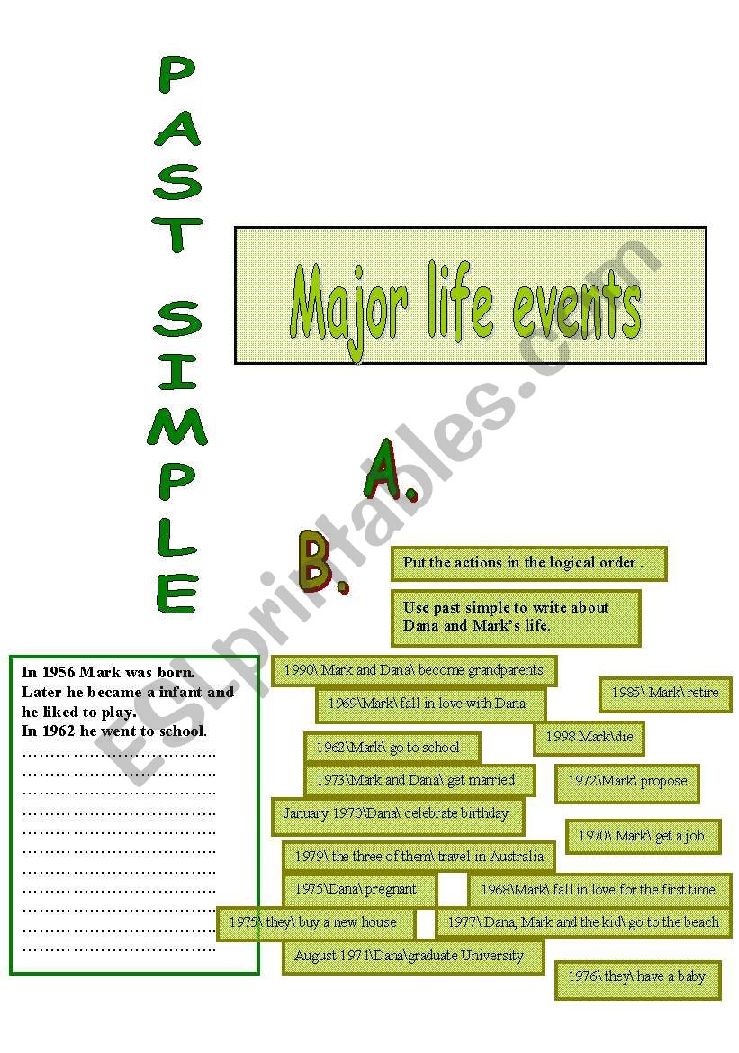 PAST SIMPLE- MAJOR LIFE EVENTS
