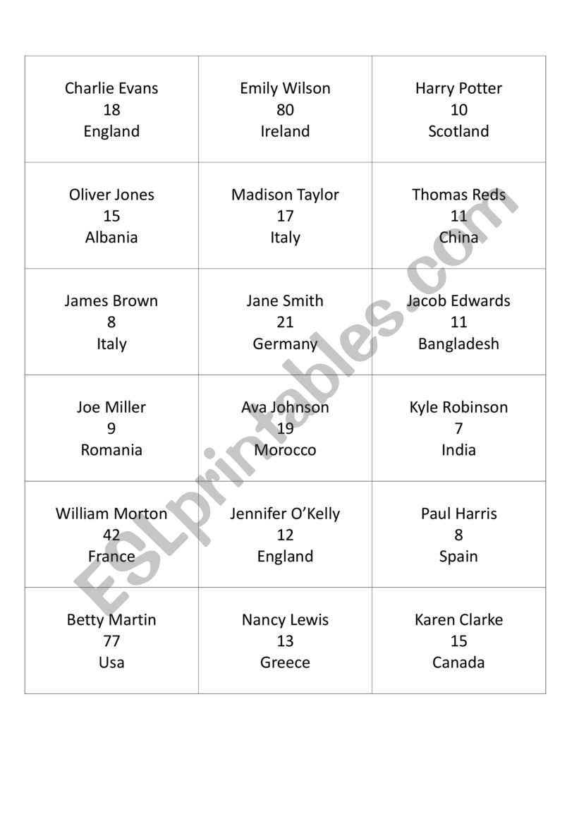 Game To Introduce Yourself ESL Worksheet By Silvia67