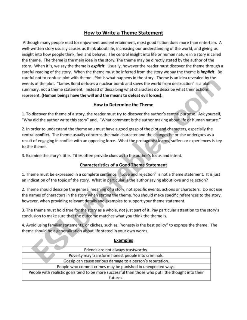 How to Write a Theme Statement - ESL worksheet by talia.zacharias