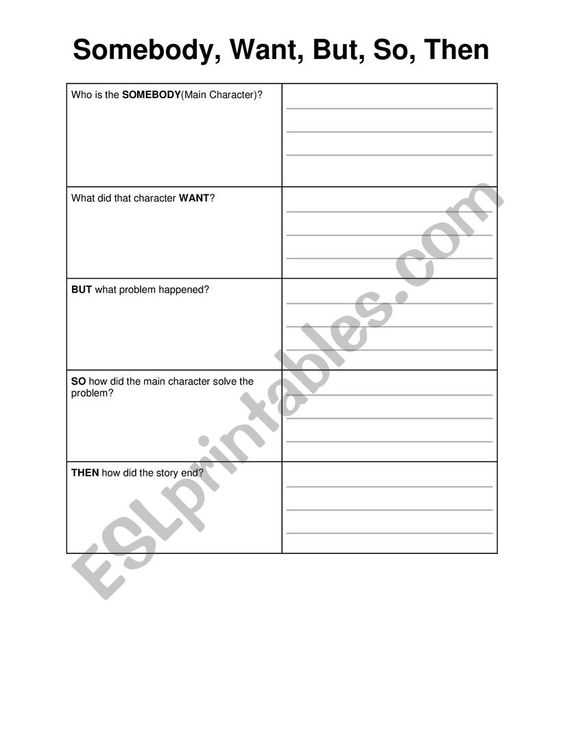 Summary graphic organizer esl worksheet by etarve1