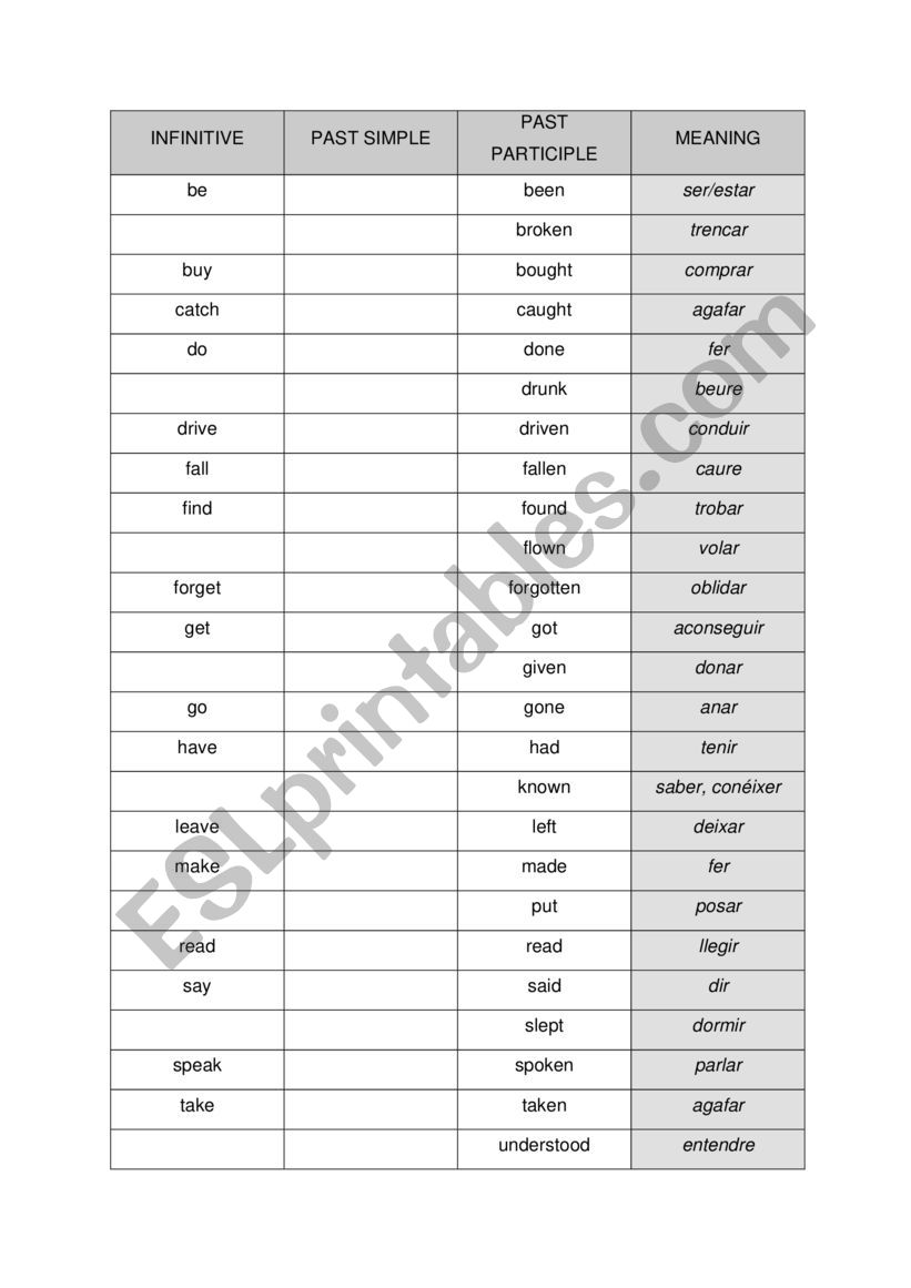 Irregular verbs worksheet