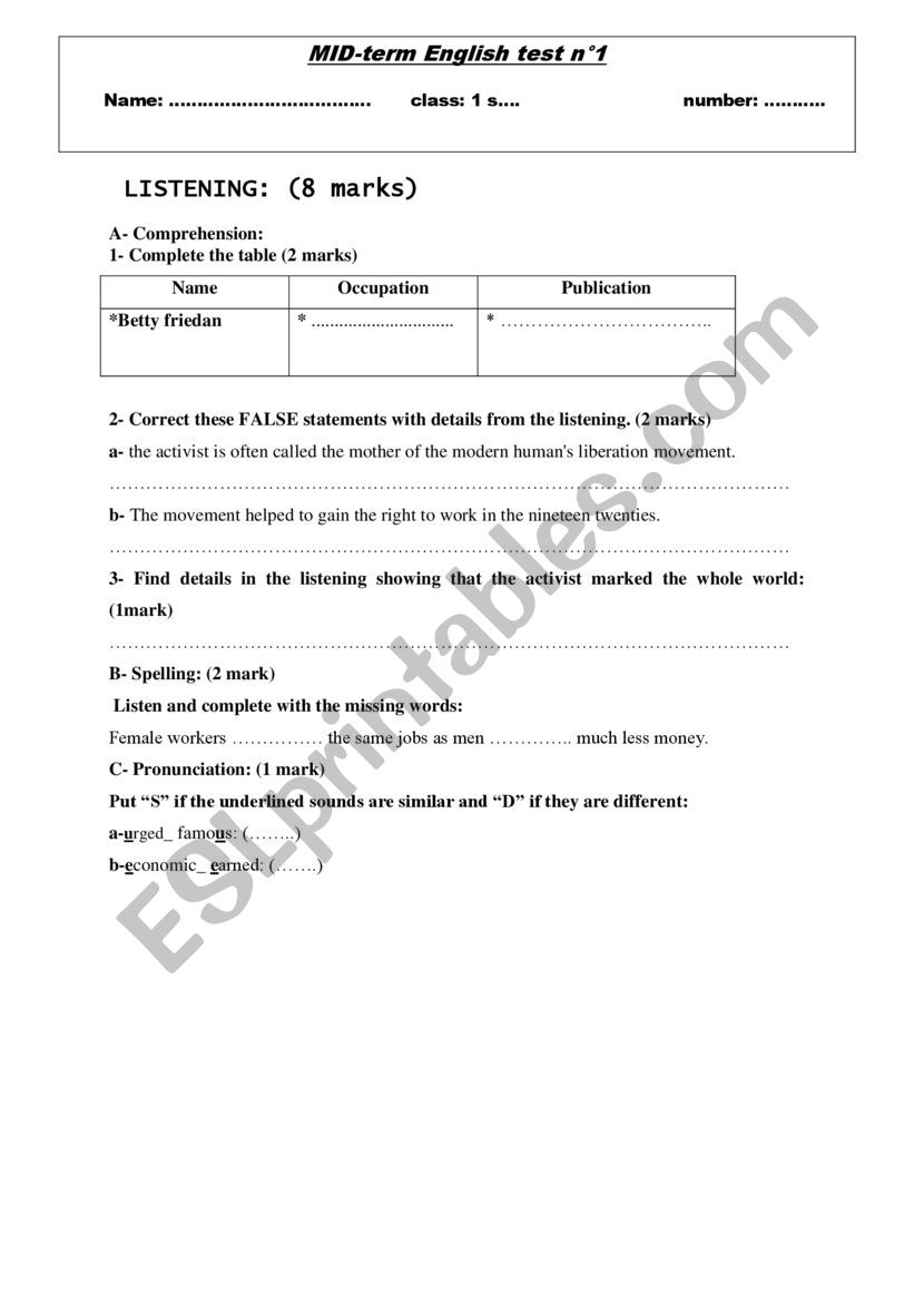 listening test first year Betty Friden activist biography 