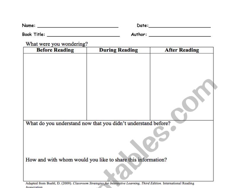 I Wonder? worksheet