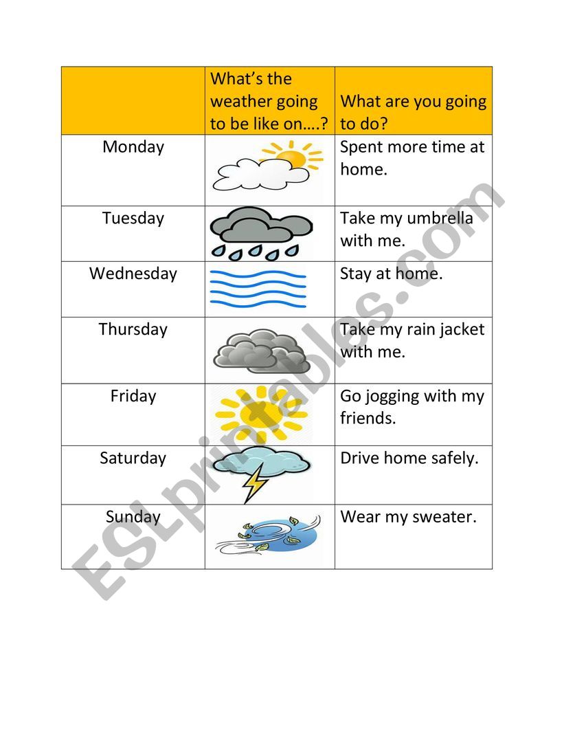 Speaking and Listening skill worksheet