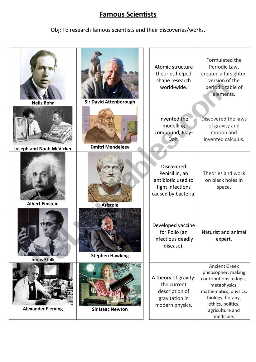 Famous Scientists worksheet