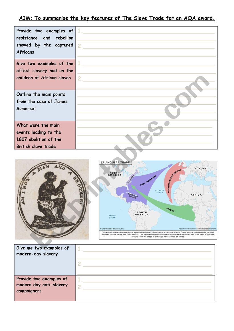 Slavery and Abolition worksheet