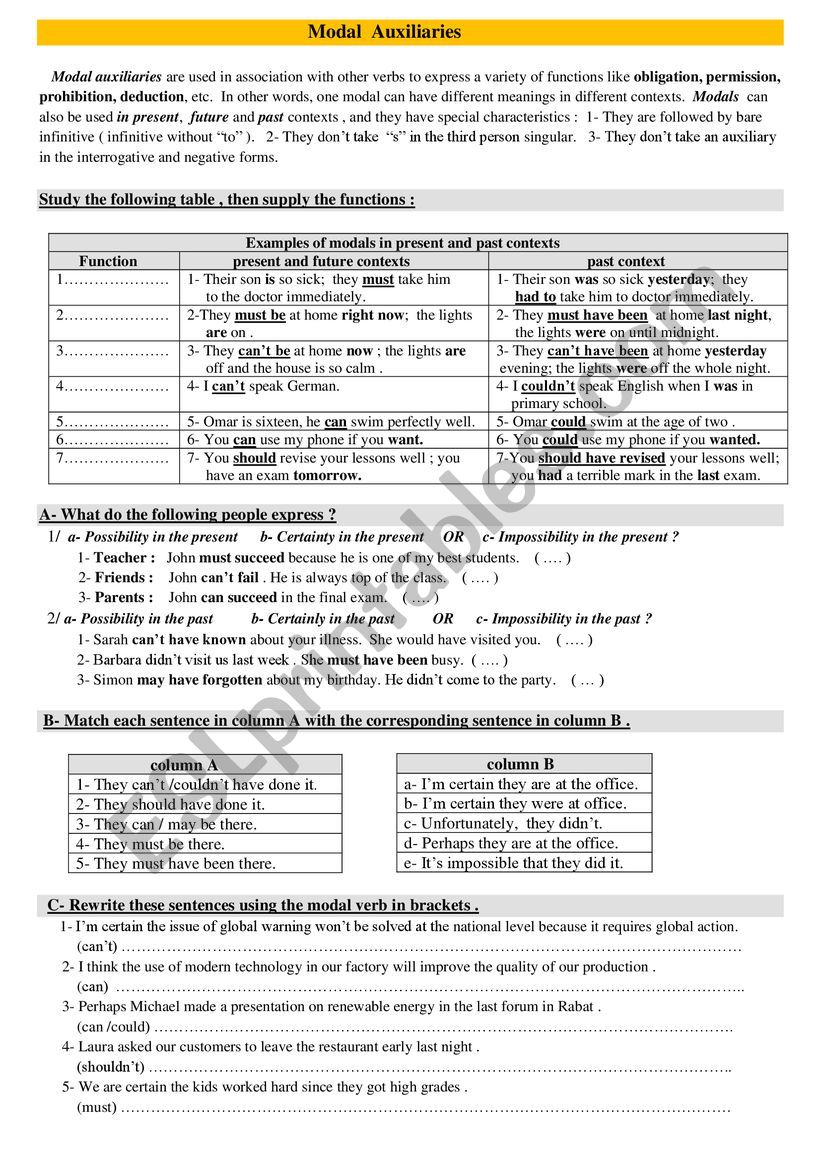 Modal Auxiliaries worksheet