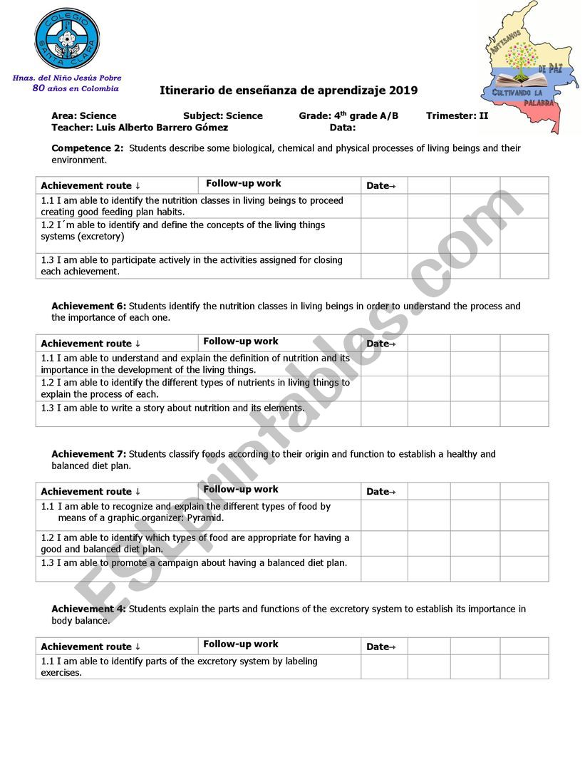 Itinerary worksheet