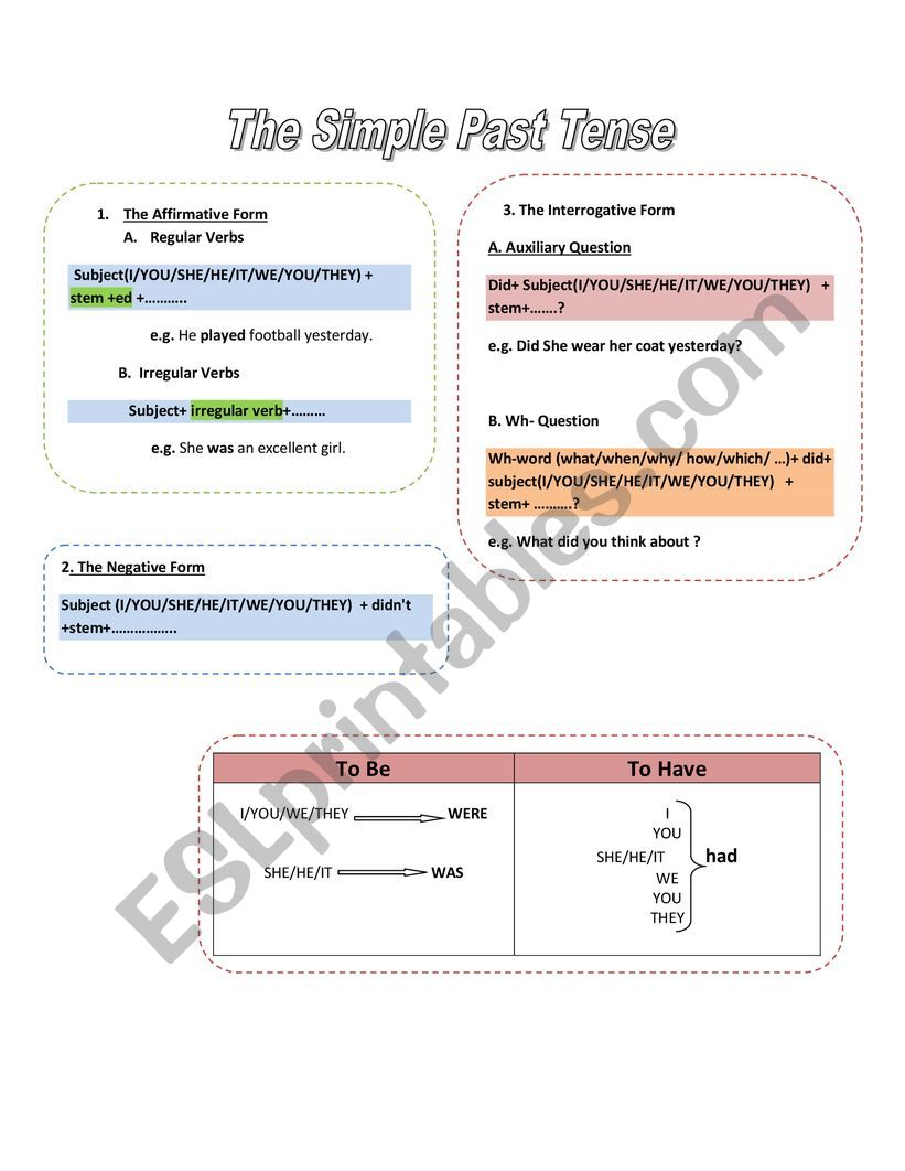 The Past Simple Tense worksheet