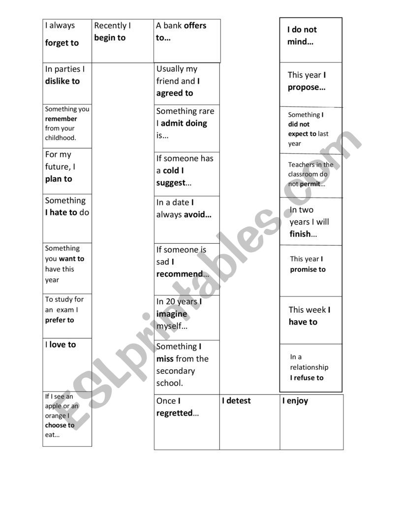 Gerunds and infinitives worksheet