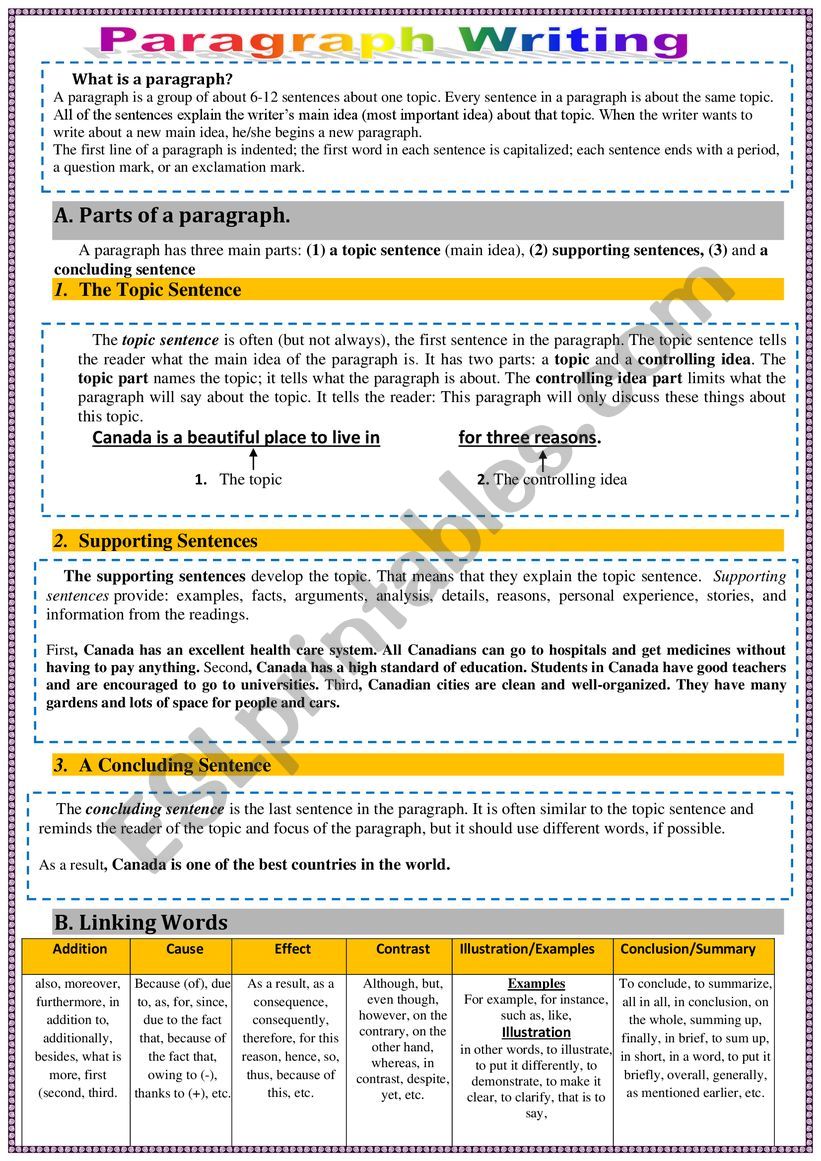 How to write a paragraph worksheet