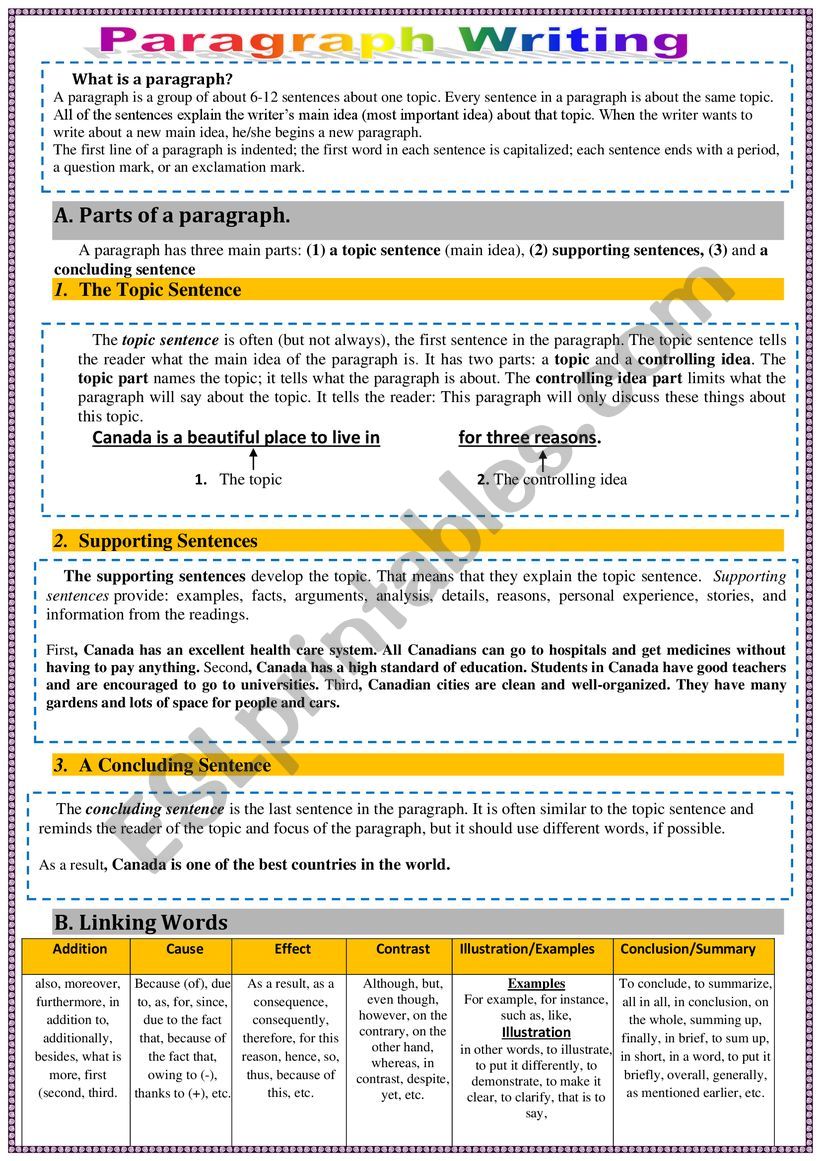 How to write a paragraph worksheet