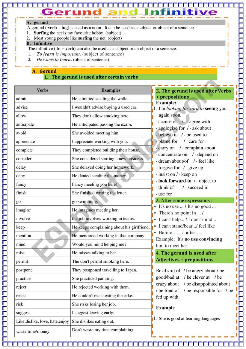 Gerund and Infinitive worksheet