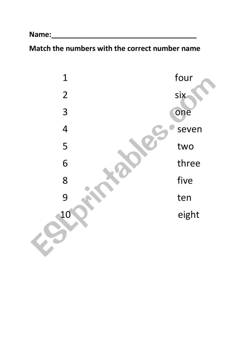 Number names worksheet