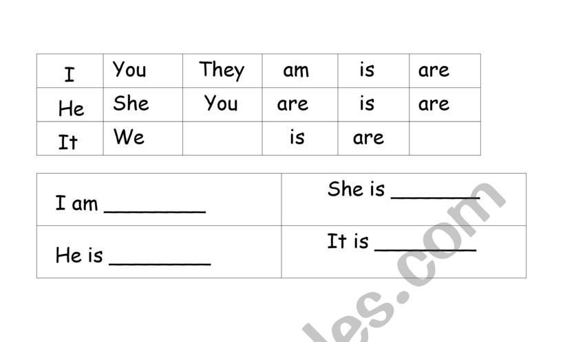 verb to be worksheet