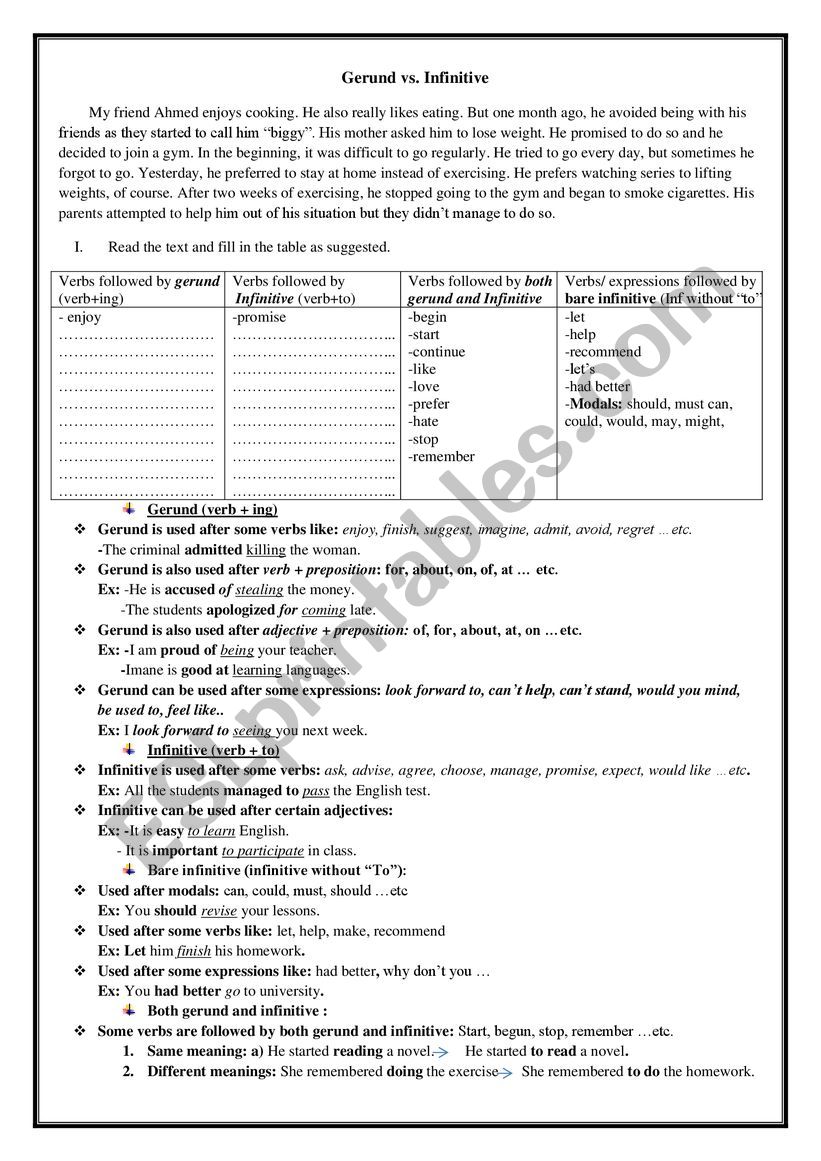 Gerund vs. infinitive worksheet