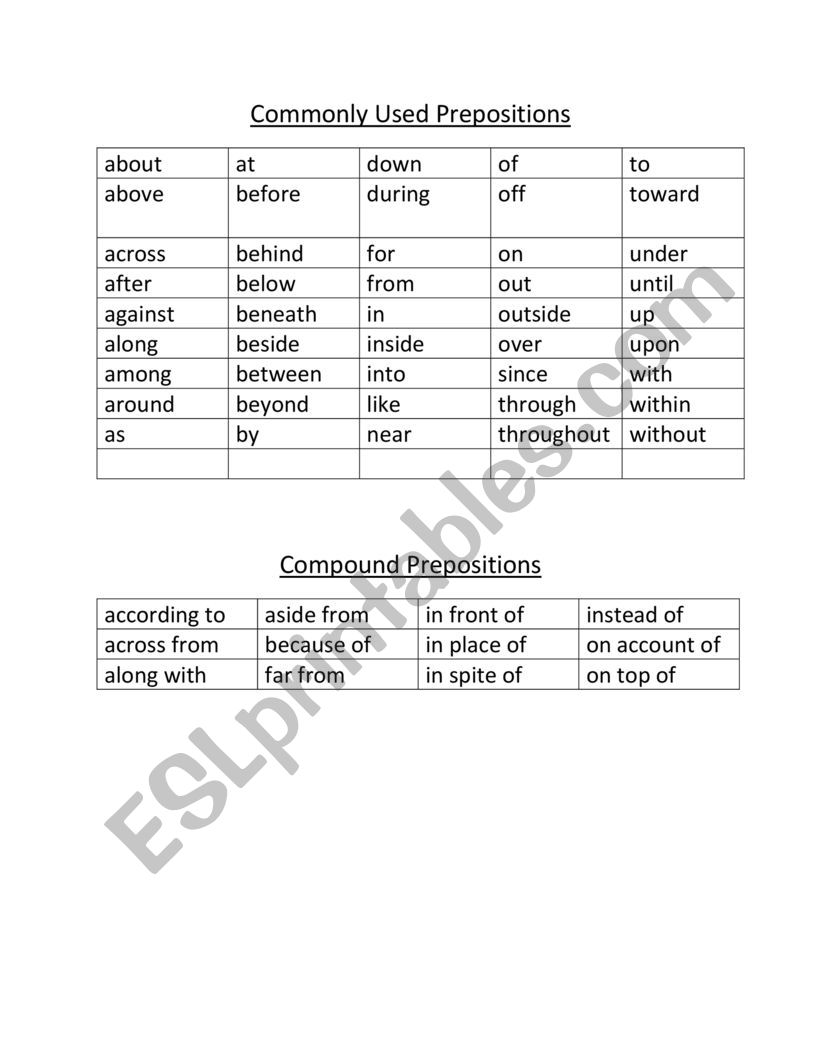 Prepositions worksheet