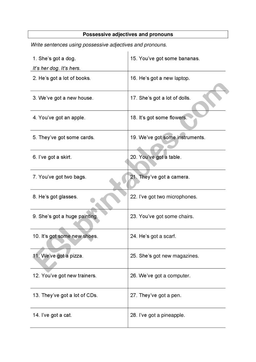 Possessive adjectives and pronouns