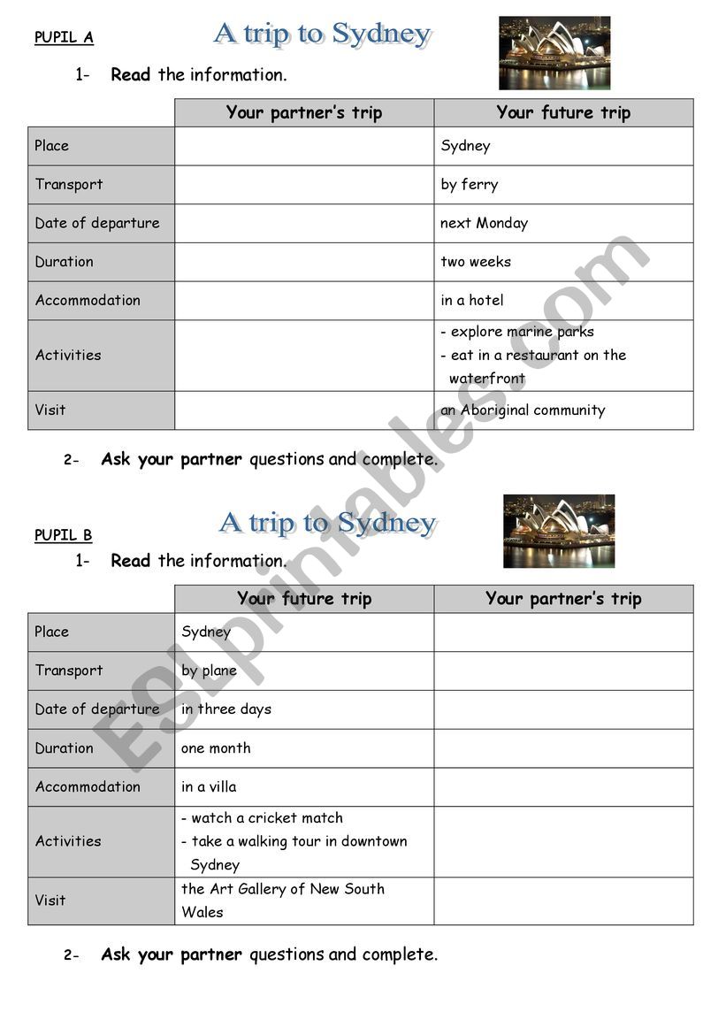 Trip to Sydney worksheet