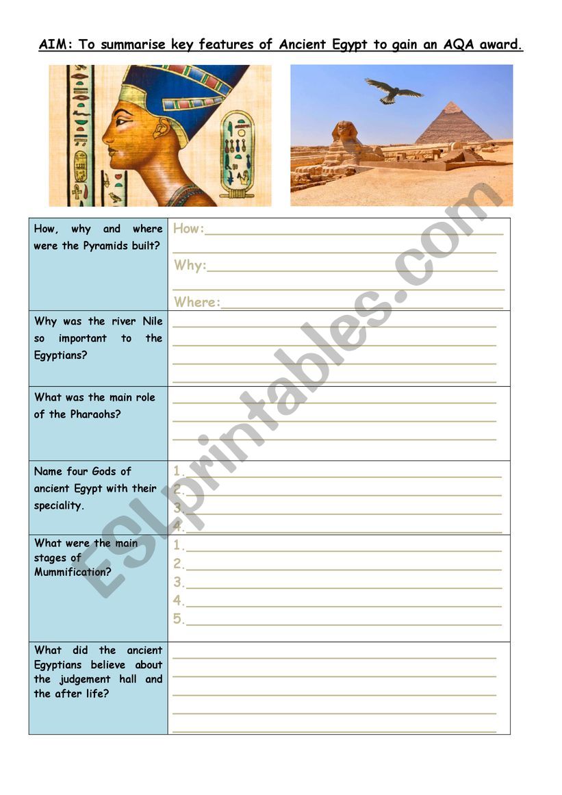 Ancient Egypt Worksheet worksheet