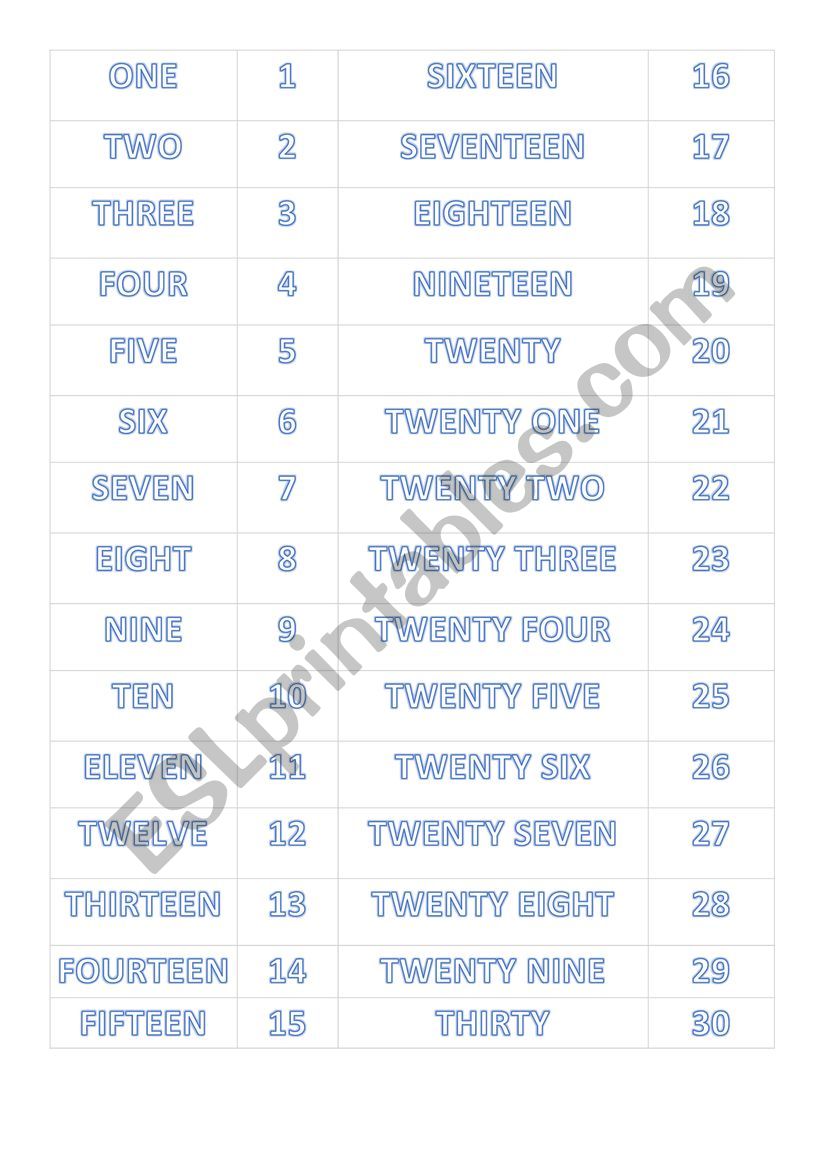 Numbers worksheet