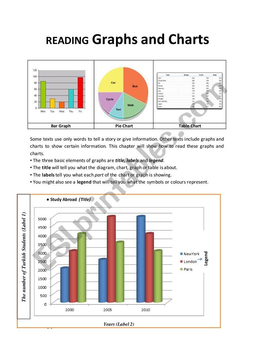 test worksheet