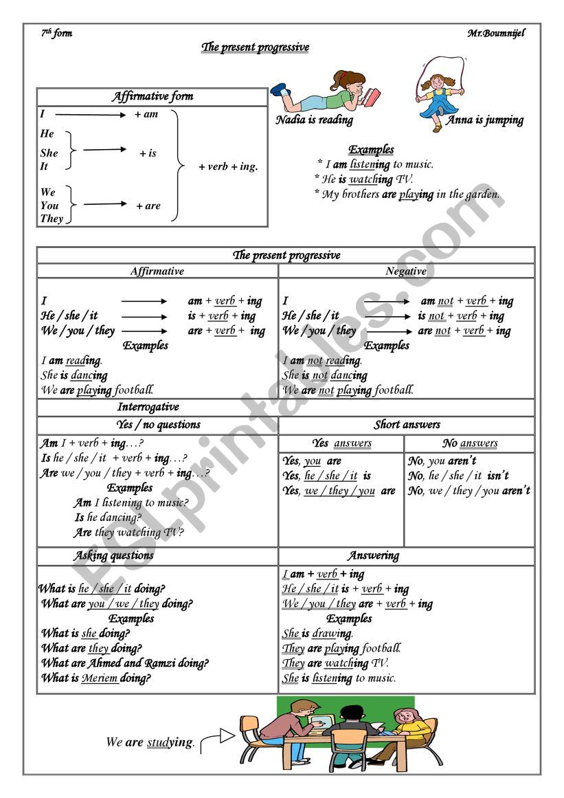 the present progressive tense worksheet