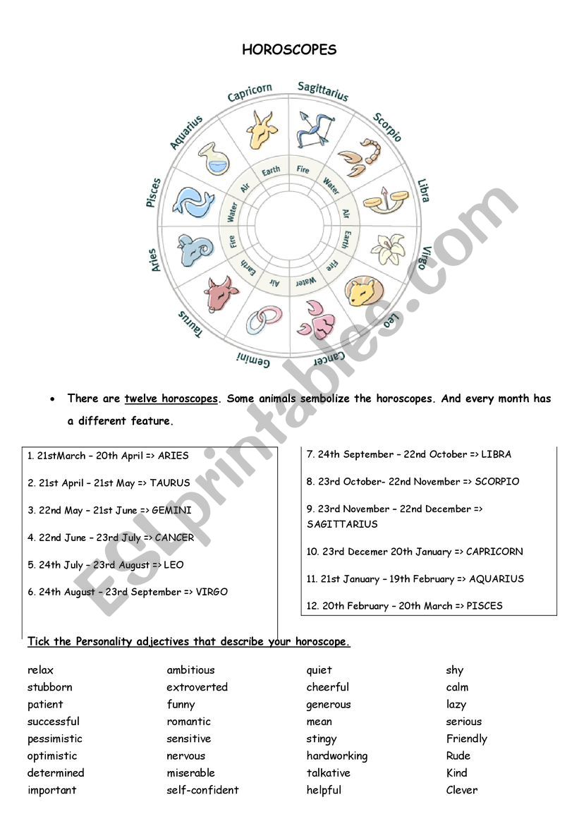 activity future worksheet