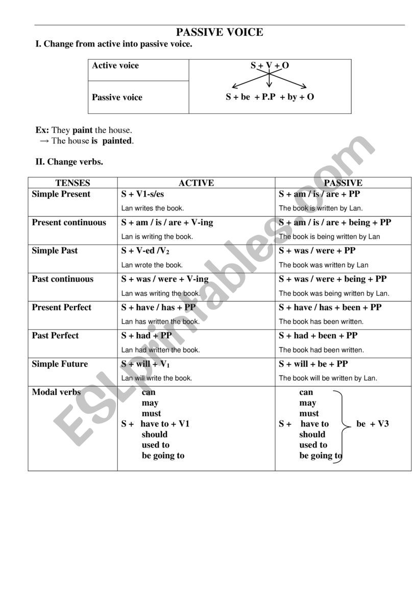 Passive  worksheet