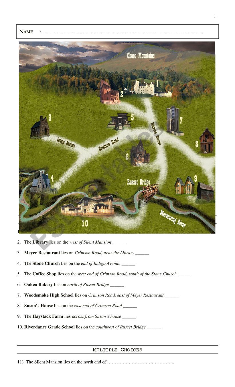 map reading worksheet