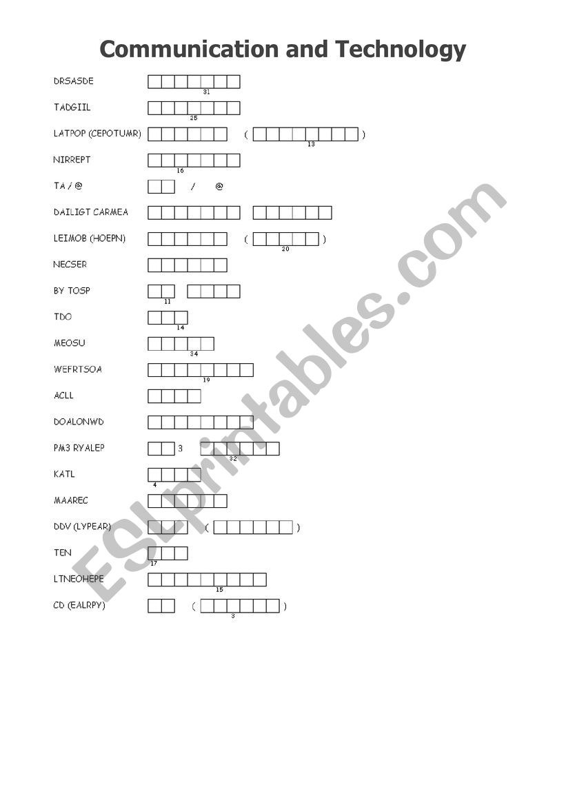 KET 2020 Vocabulary Communication and Technology